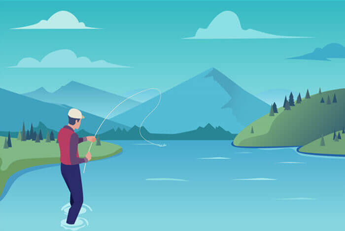 必会知识点-Spring