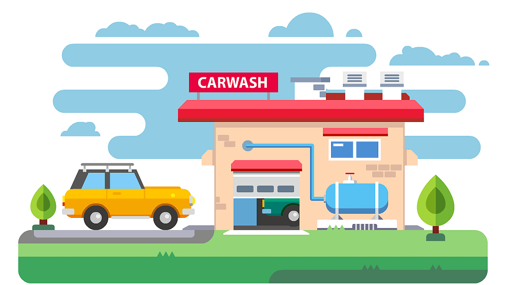 必会知识点-Spring